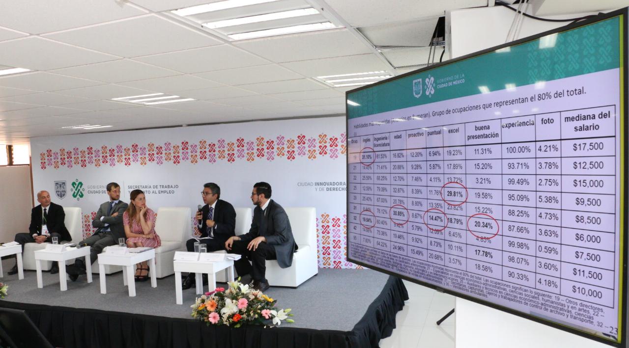 diagnóstico_de_competencias_demandadas-styfe-12042019- 1.jpeg
